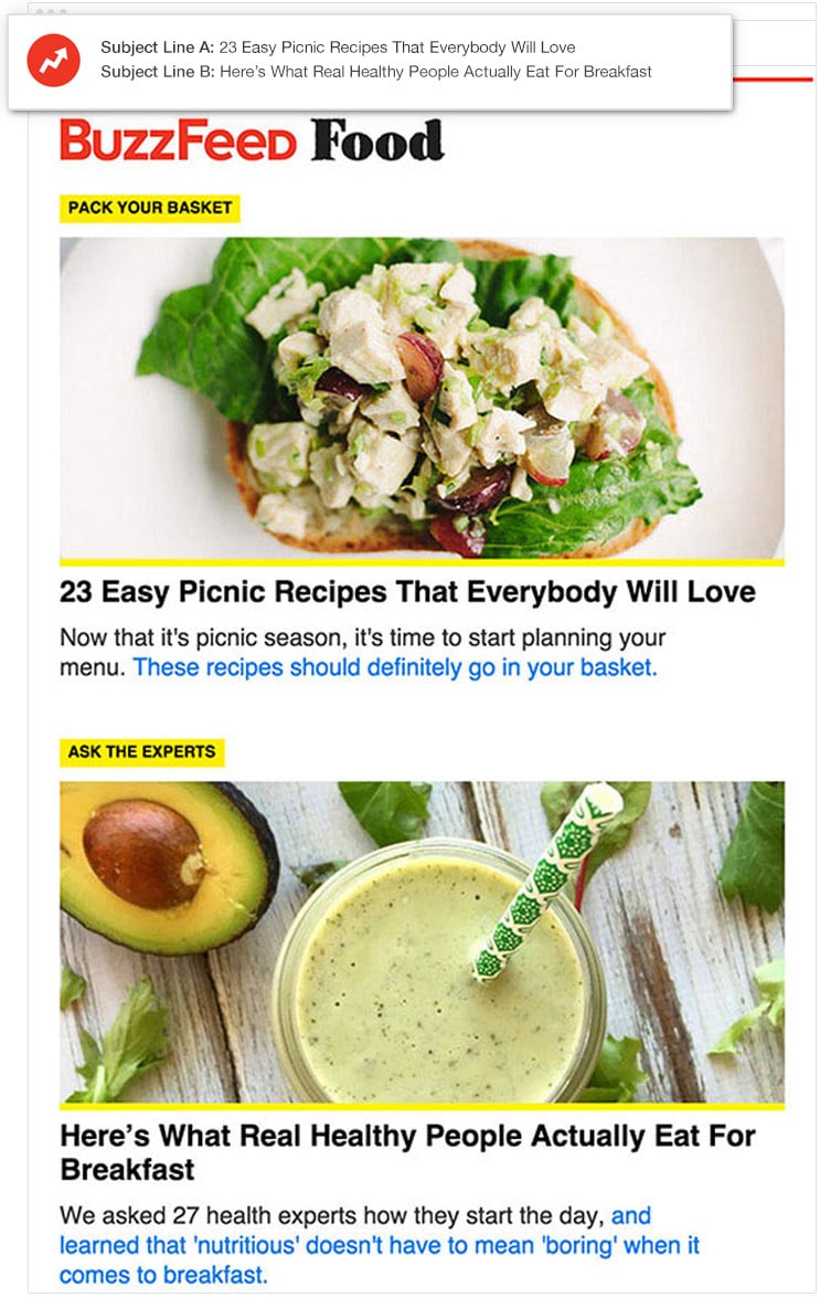 BuzzFeed – A/B Test Email Subject Lines