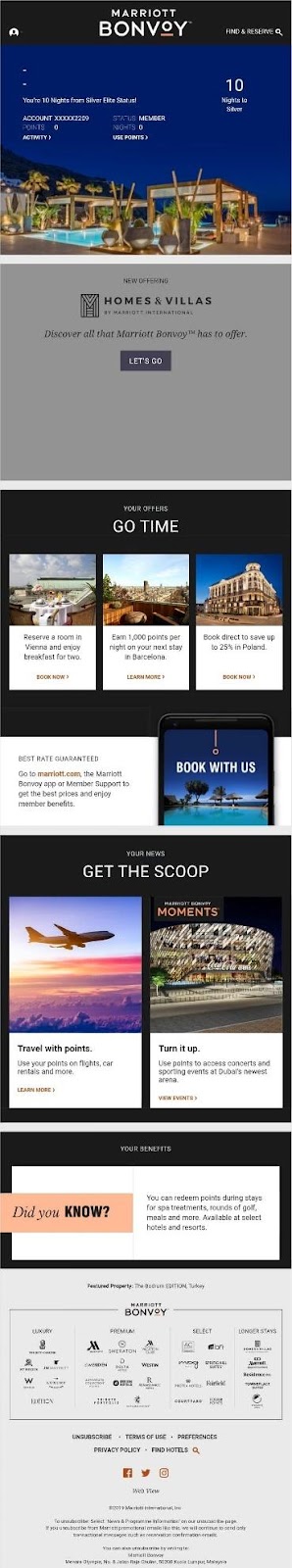 Marriott travel email example