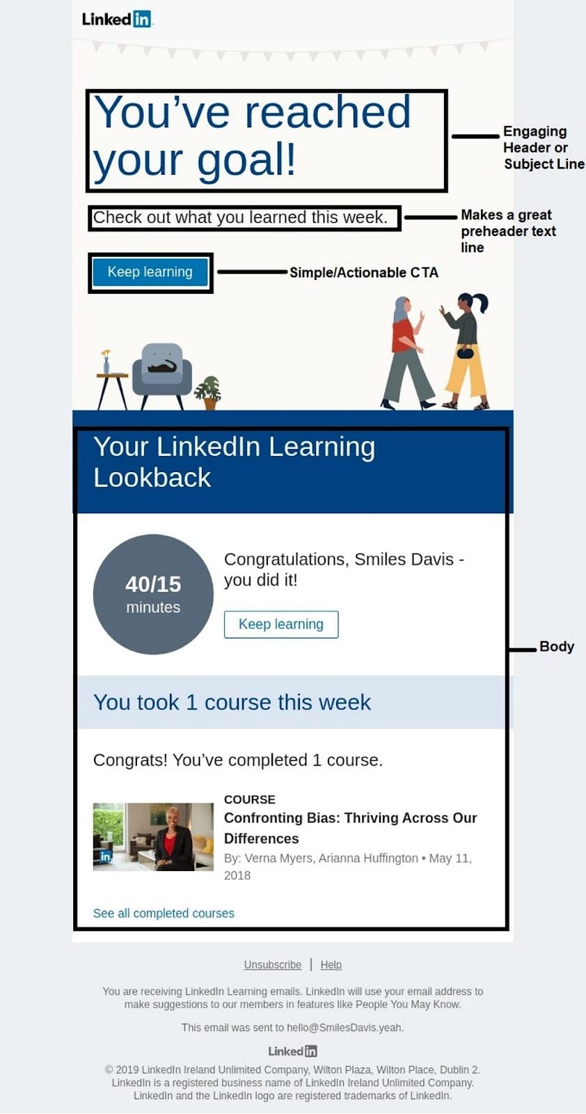 LinkedIn promotional example