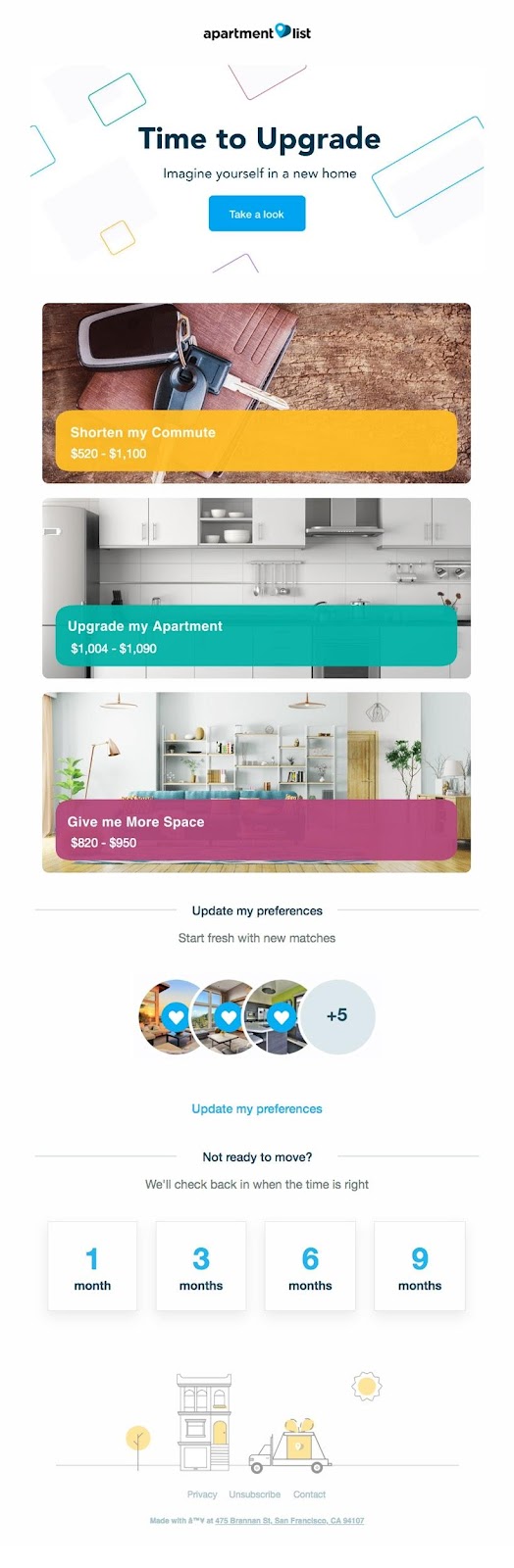 Apartment List email example