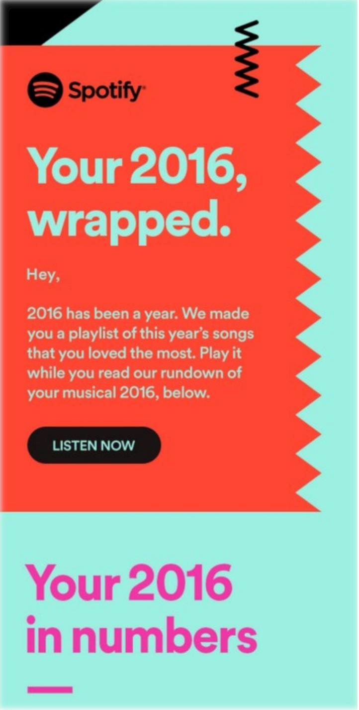 spotify email example