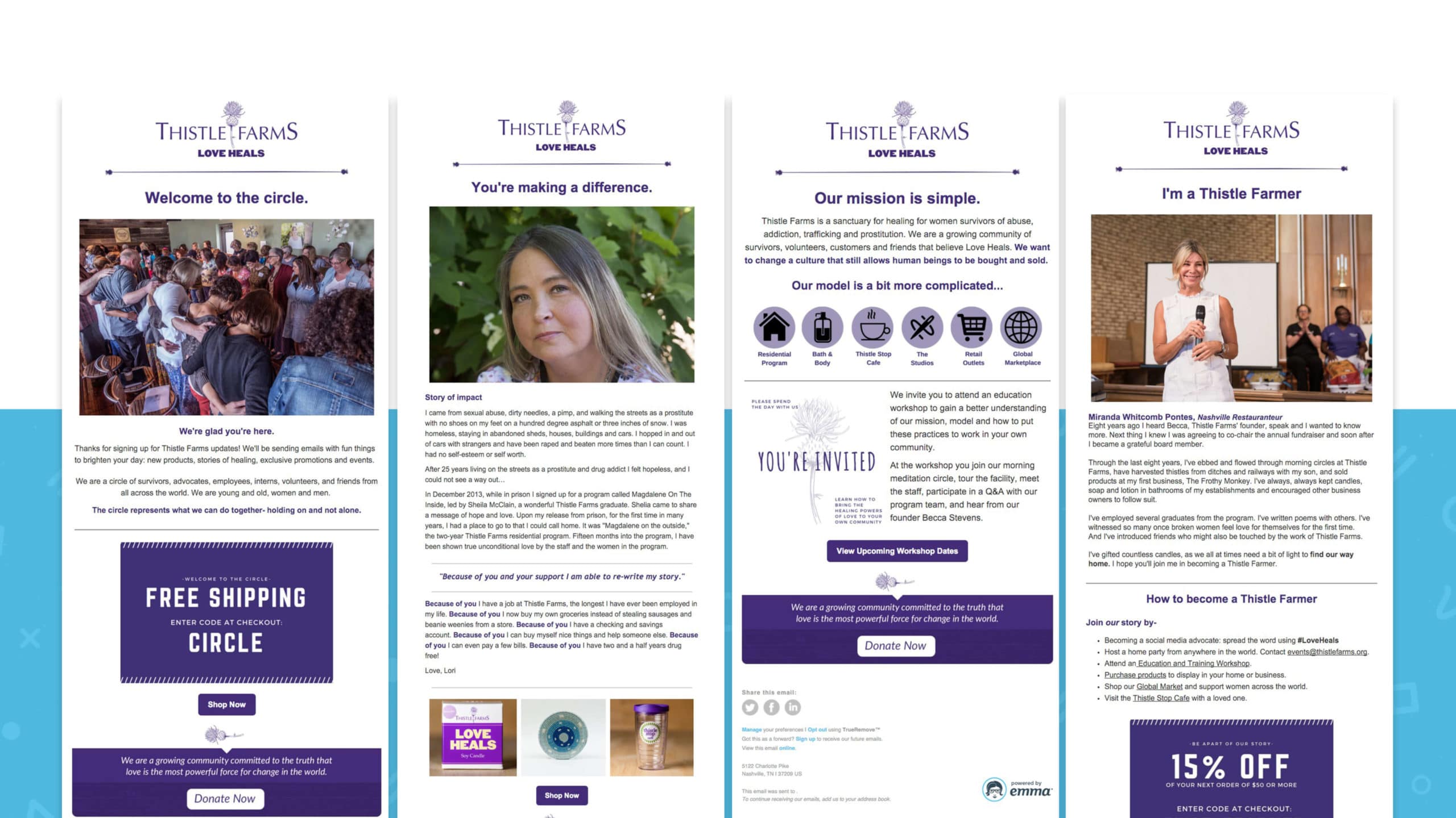 4-part email welcome series example