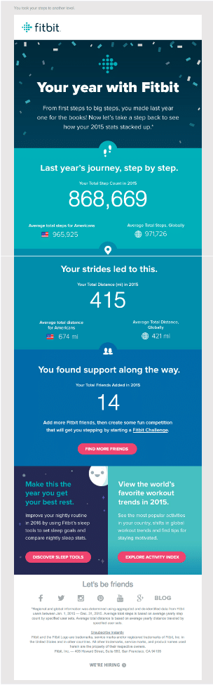 including infographics in the contents of a newsletter