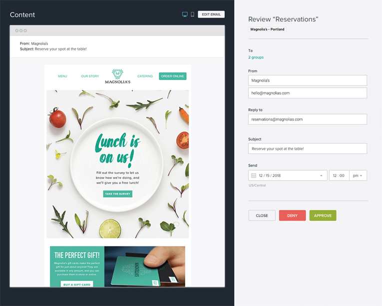 content testing example