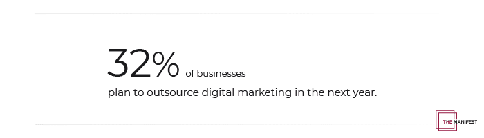 If you are to have a team dedicated to digital advertising alone, you will have to be prepared to foot the bill. Not only can it be expensive to hire qualified personnel, but you will also have to consider: