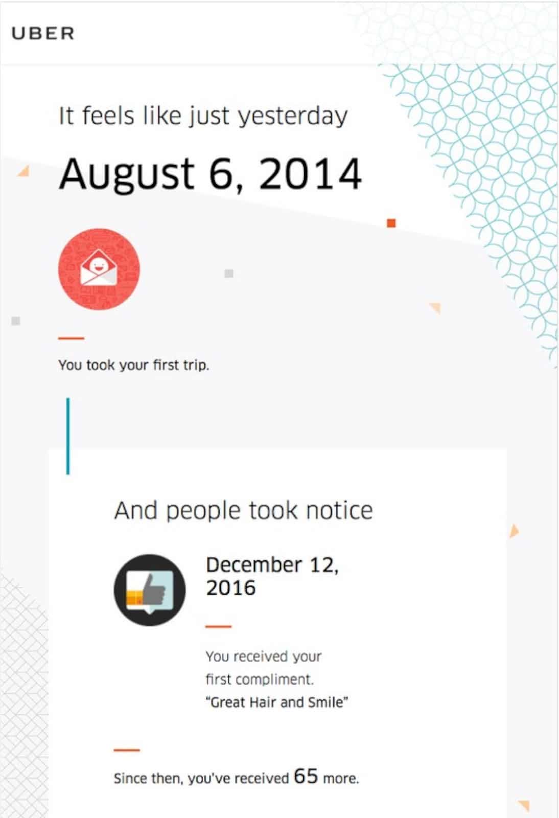 uber email example