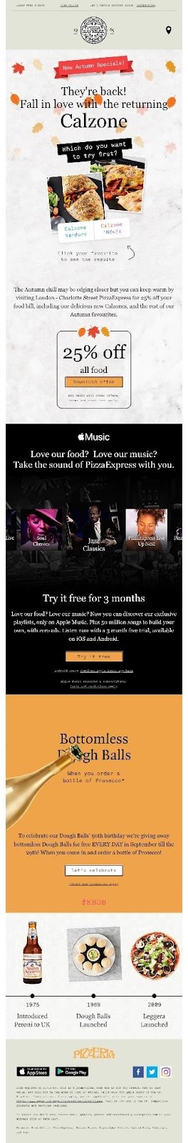 PizzaExpress email campaign