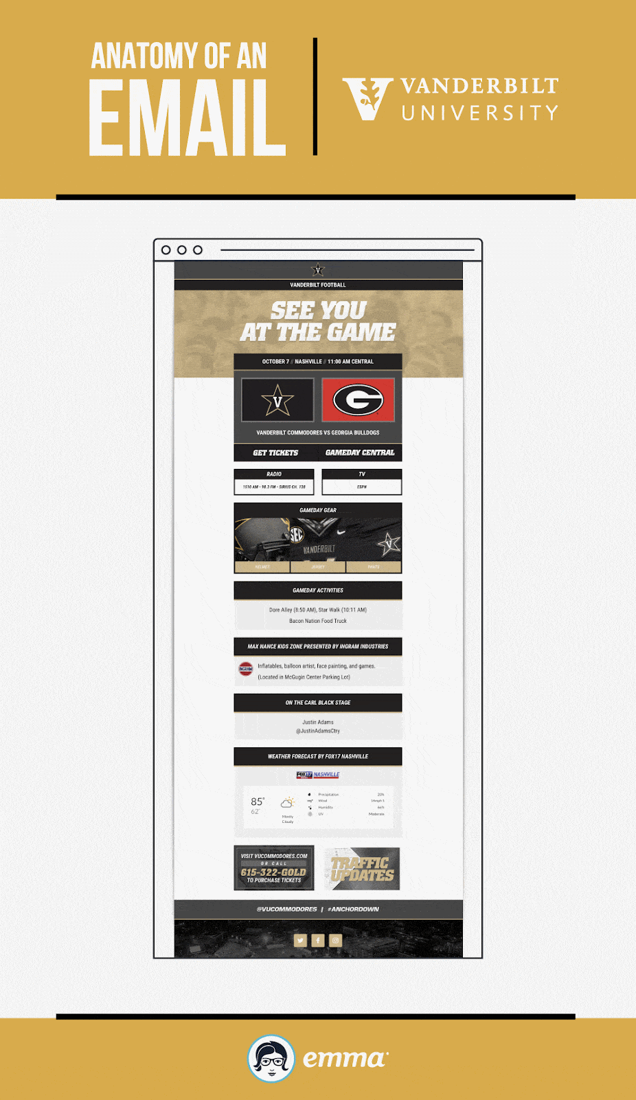 Here is an email that was used to spark interest and boost attendance to an upcoming football game at Vanderbilt: