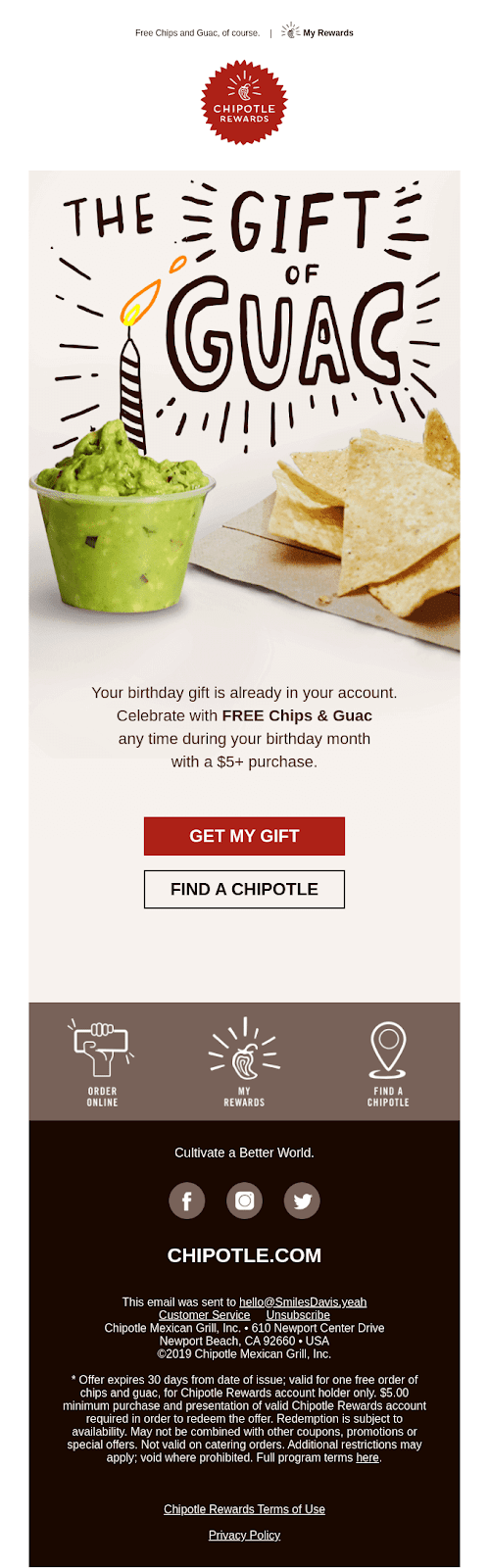 Triggered email examples: happy birthday emails
