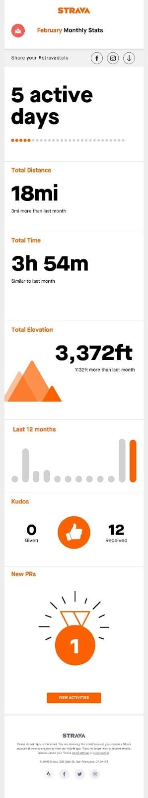 Strava mobile app