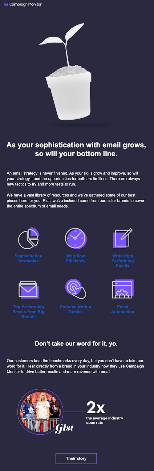 case-study-email-example: Here’s an example of Campaign Monitor’s case study automated email.