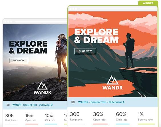 Emma’s A/B content testing allows marketers to learn what works best before sending to your larger audience.