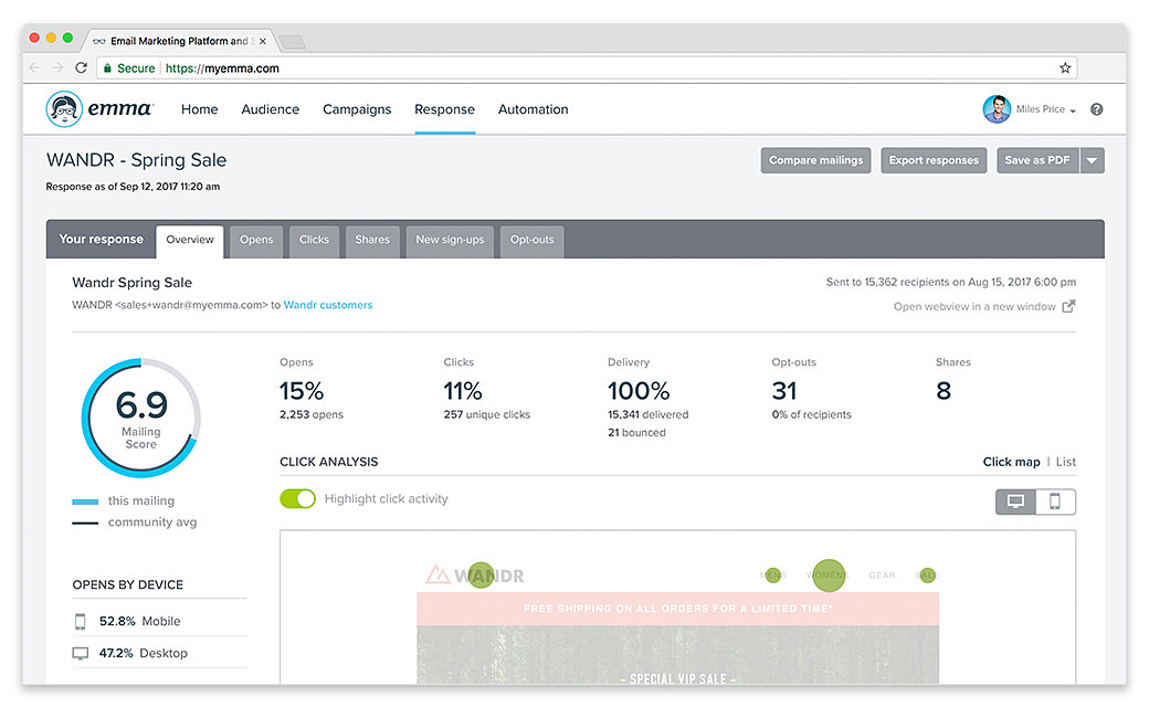 When it comes down to email analytics, there are quite a few key performance indicators (KPIs) that marketing teams should focus on to monitor the results of their email marketing efforts.