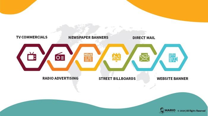 Mixing inbound and outbound marketing techniques is a must