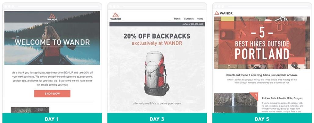 WANDR email example