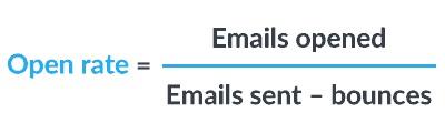 This figure is the percentage of subscribers that chose to open your email campaign when compared to the total number that was sent out.