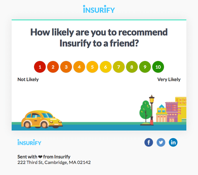 Insurify recommendation example