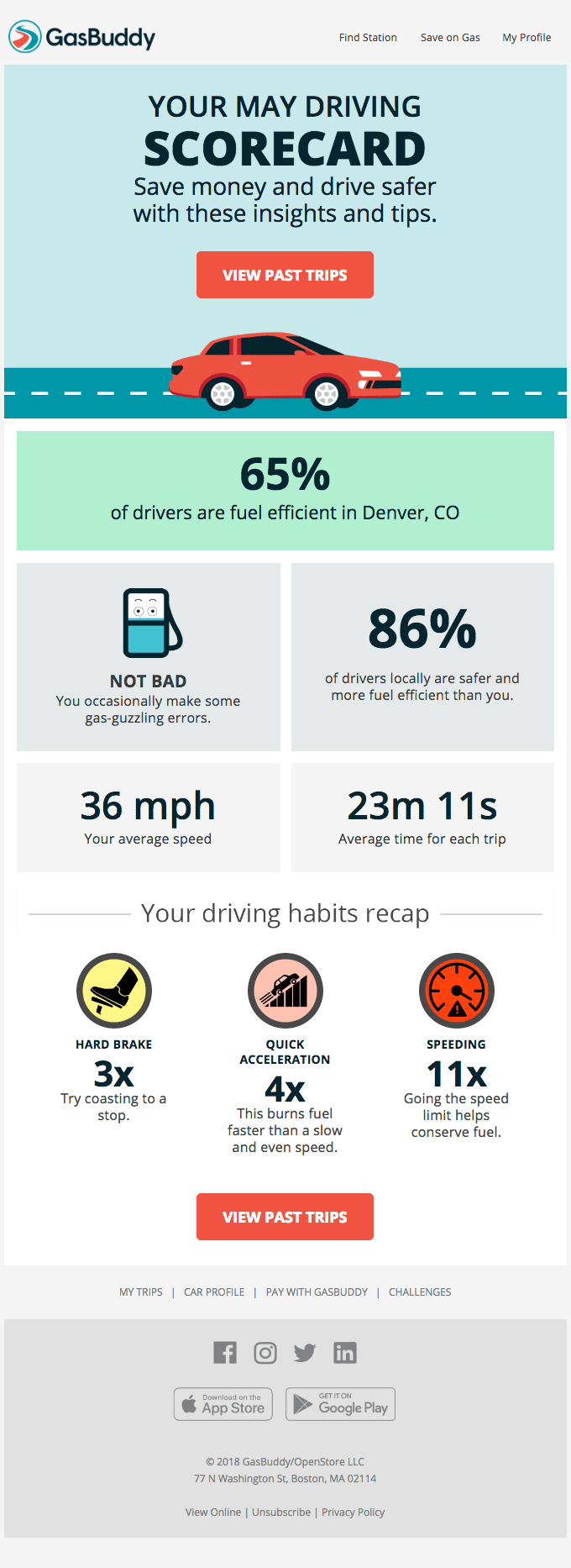 GasBuddy personalized email example