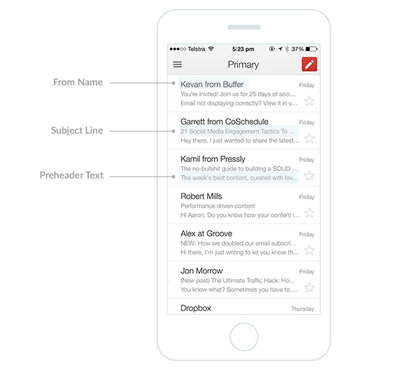 Think of the email preheader as the subject line’s sidekick.