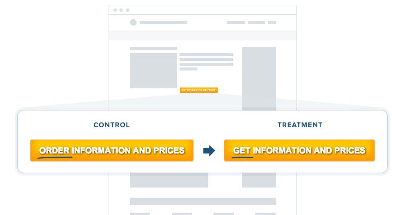 example of CTA increase with word changes