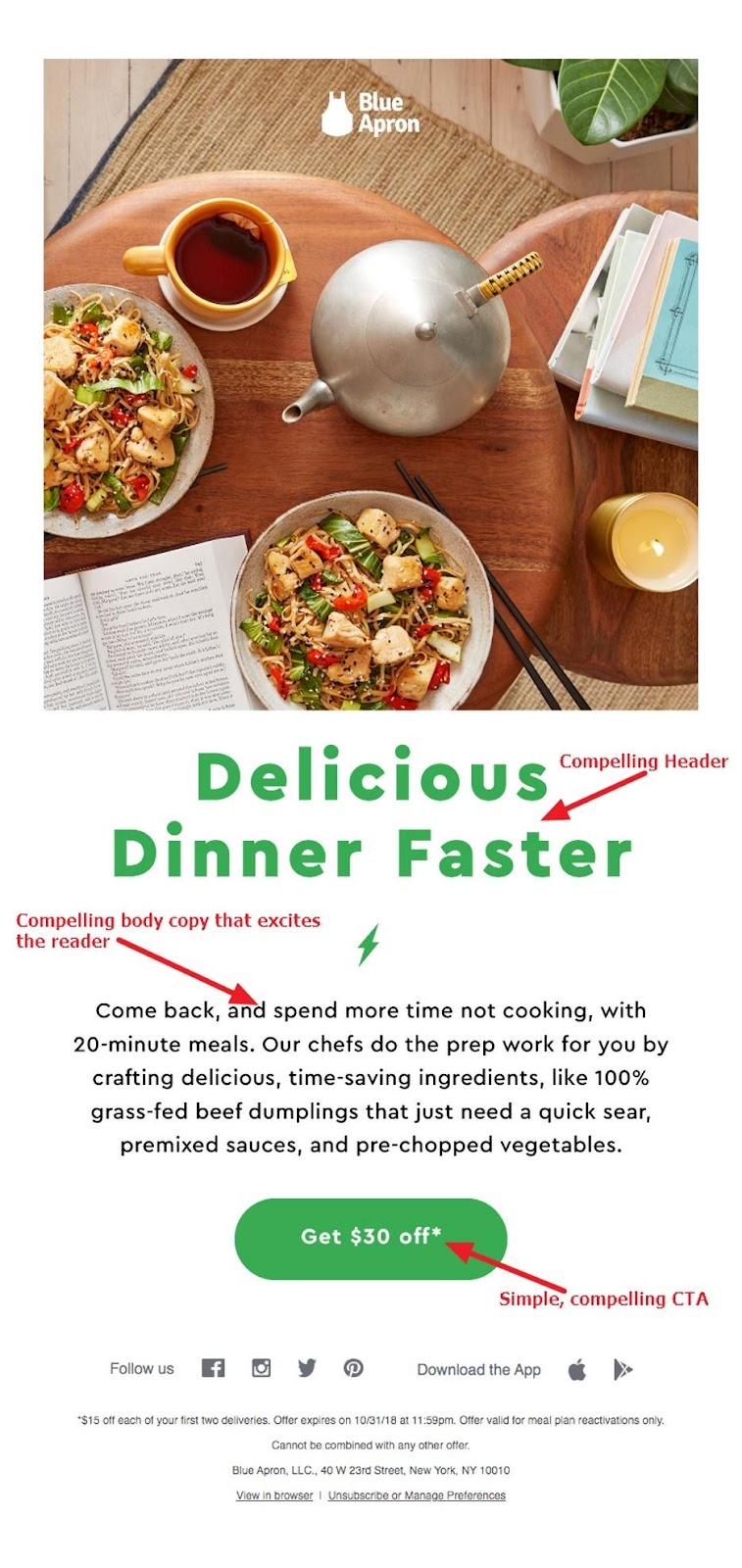 BlueApron newsletter