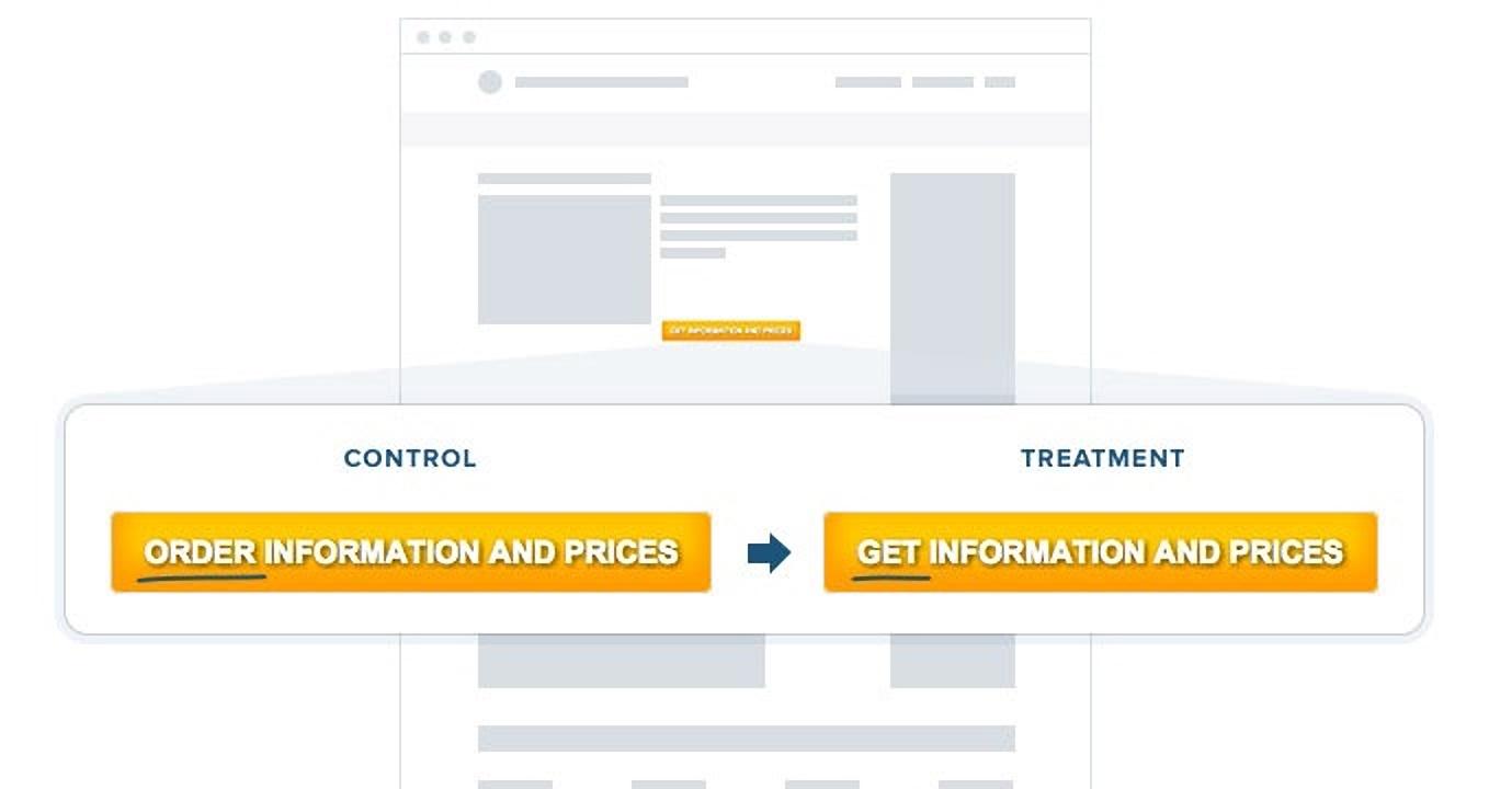 Unbounce email example